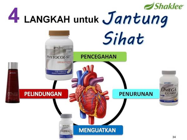 Pengedar Shaklee kepala batas,shaklee bertam,shaklee sungai petani,shaklee bukit mertajam,shaklee butterworth,shaklee penang,shaklee kedah,shaklee utara,shaklee perak,shaklee nibong tebal,shaklee seberang perai,shaklee bertam,shaklee bertam putra ,shaklee bertam perdana,Shaklee prai,Shaklee penaga,Shaklee Bandar perda,shaklee indonesia ,shaklee taiwan,shaklee sabah,shaklee malaysia,shaklee penaga